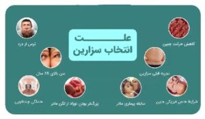 بهترین زمان برای سزارین هفته چندم است