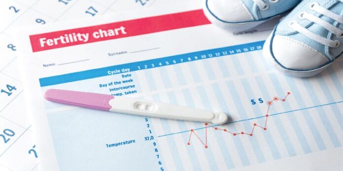 چند روز بعد از رابطه باردار میشویم