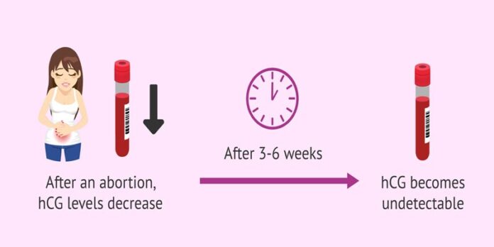 تا چند روز بعد از سقط تست بارداری مثبت است