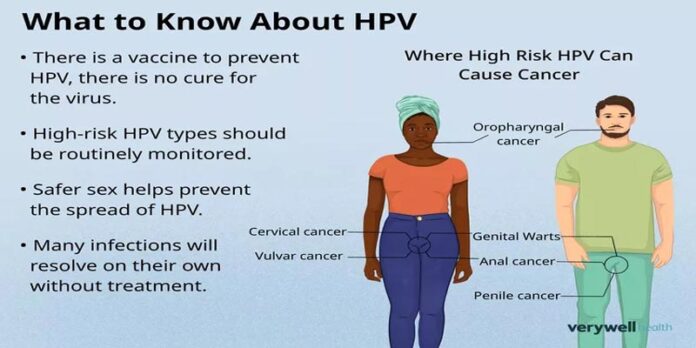 ویروس (HPV) چگونه درمان می شود